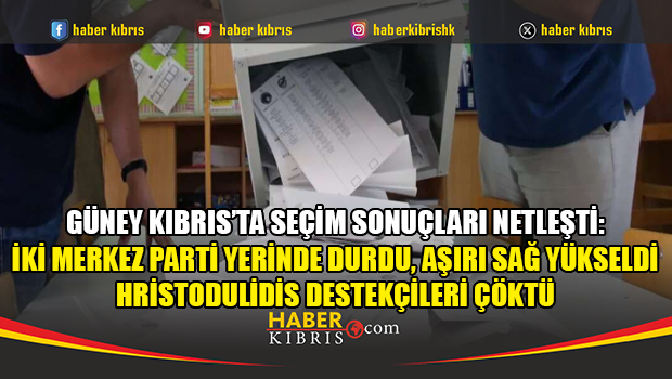 İki Merkez parti yerinde durdu, aşırı sağ yükseldi, Hristodulidis destekçileri çöktü