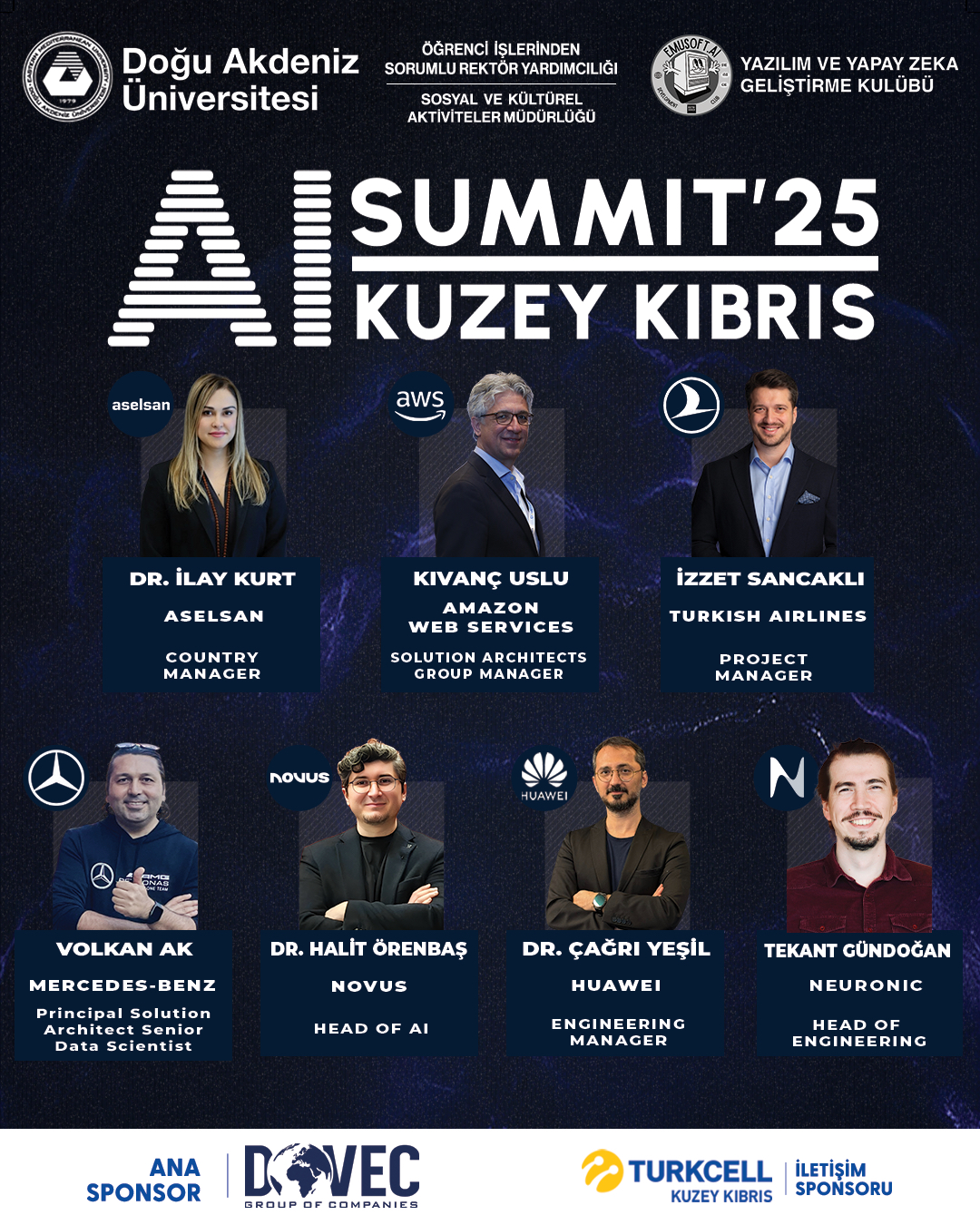 Yapay Zekanın Kalbi 31 Mayıs’ta DAÜ’de Atacak: AI SUMMIT’25’e Geri ...